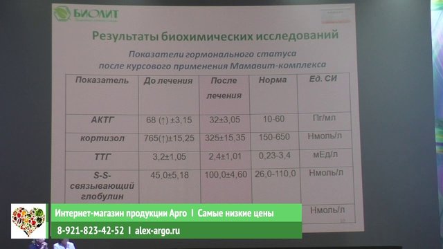 Гель 