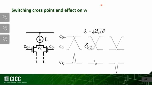 CICC EDU 2020- High Speed Digital-to-Analog Converters -A Tutorial - Gabriele Manganaro
