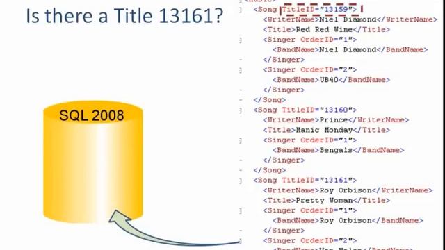 Introduction to XML Data Type Methods - SQL in Sixty Seconds #015