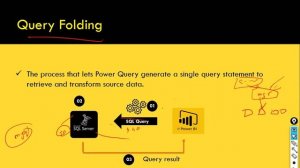 Query Folding in Power BI