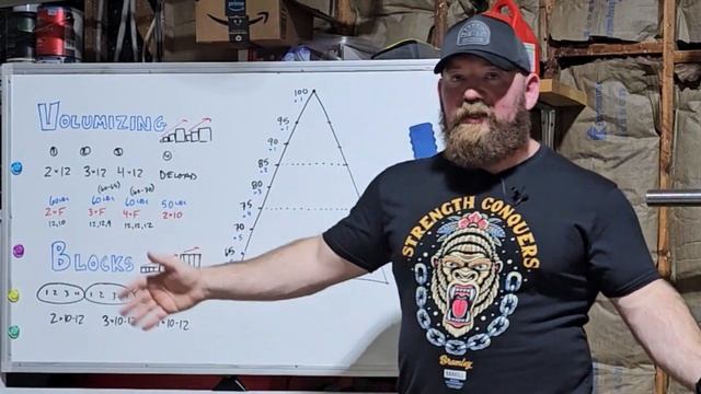 3 Ways to Increase Volume for EXPLOSIVE Growth (FYC #6) смотреть онлайн