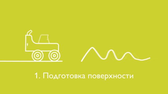 Производство бетонного полотна ИННОБЕТОН 21 смотреть онлайн