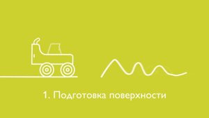 Производство бетонного полотна ИННОБЕТОН 21