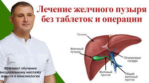 Лечение желчного пузыря без таблеток и операции. Демонстрация массажа живота и кинезиологии.