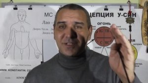 Активизируем Обоняние с помощью точек акупунктуры.