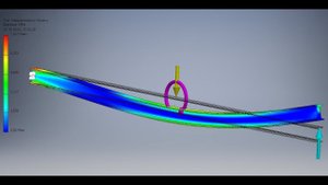 Построение эпюр при поперечном изгибе (часть 1)