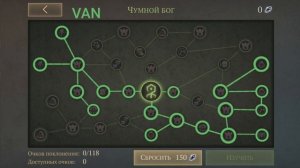 Сравнение Религий. Почему Харат? Grim Soul: Dark Fantasy Survival 2.9.0