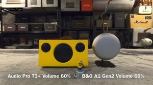 Audio Pro Addon T3+ vs B&O A1 Gen2
