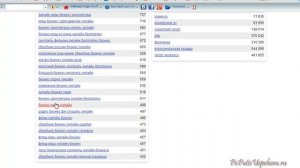 как находить ключевые слова
