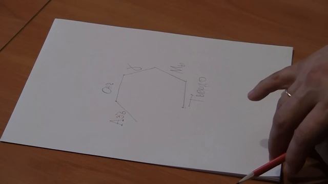 Сергей Данилов Начало изучения Буквицы 09 04 2014 смотреть онлайн