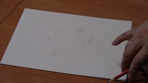 Сергей Данилов Начало изучения Буквицы 09 04 2014