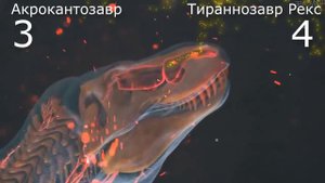 Шоу КОРОЛИ МЕЗОЗОЯ #2 Акрокантозавр VS Тираннозавр Рекс