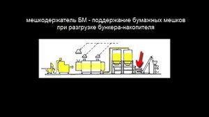 Макаронная линия Макиз-02-100