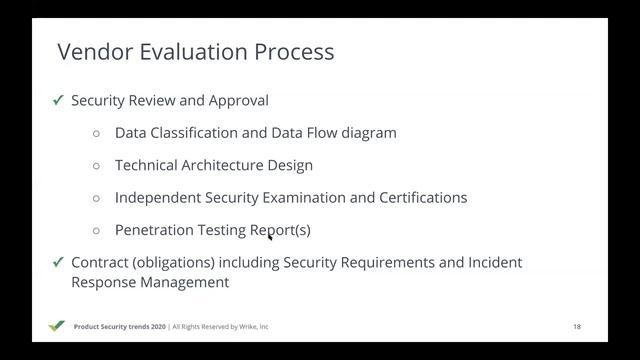 Никому не верьте! — Дмитрий Десятков, Wrike смотреть онлайн
