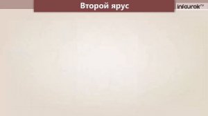 Природное сообщество   лес  виды, ярусы, растения