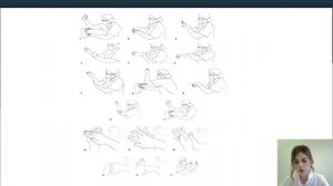 Гигиеническая и хирургическая обработка рук  Использование медицинских перчаток