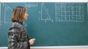 Математика это просто. Синус и косинус.