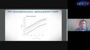 ЛЕКЦИЯ О ТЕНДЕНЦИЯХ РАЗВИТИЯ СУПЕРКОМПЬЮТЕРНЫХ ТЕХНОЛОГИЙ