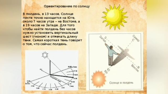 Как определять время по солнечным часам и сторонам света .