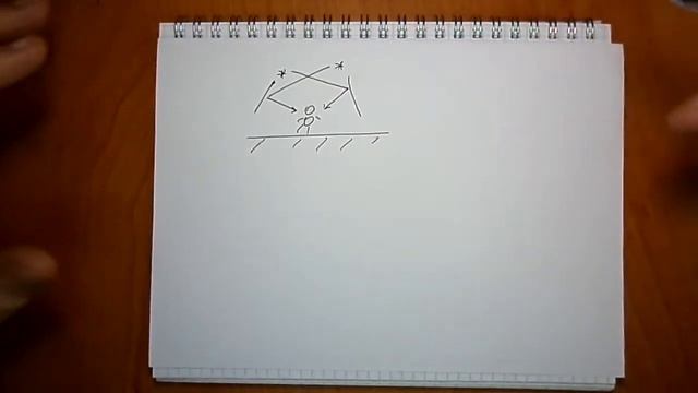 задача №1527 смотреть онлайн