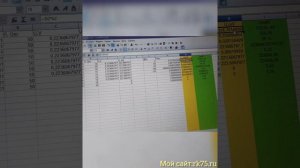 Раскрытие TYT TH-9800 по частоте. Итоги раскрытия радиостанции TH-9800.