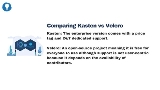 Kasten vs Velero: Comparing Kubernetes Backup Tools смотреть онлайн