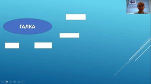 Мастер-класс «Формирование осознанного чтения у младших школьников», Швемлер И.В., Волоколамский г.о