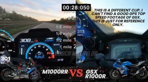 BMW M1000R ?️ Suzuki GSX R1000R | 0-250kph Acceleration | GPS Top Speed Attempt ?