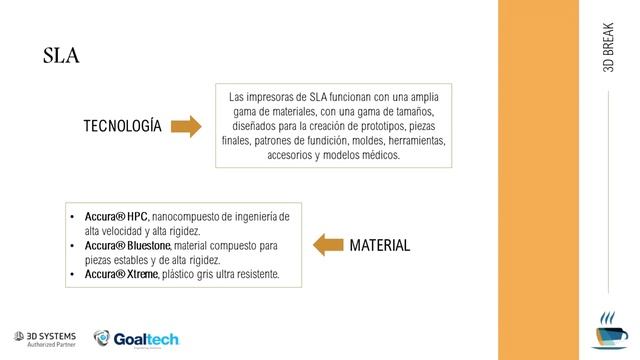 [3D BREAK] (SLA)- Caso 2.04: Sauber - ProX 800 SLA смотреть онлайн