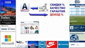 Бизнес План за 2 минуты.