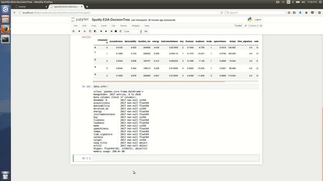 Machine Learning with Python - Part 1: Spotify EDA