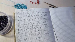 Фриволите иглой. Кружевная аппликация.Мотивы фриволите