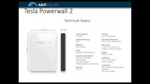 Deep Dive into Modern Lithium Ion Battery Storage