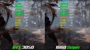 СРАВНЕНИЕ GTX 1660 SUPER и RTX 3050 I РОЗЫГРЫШ ВИДЕОКАРТЫ