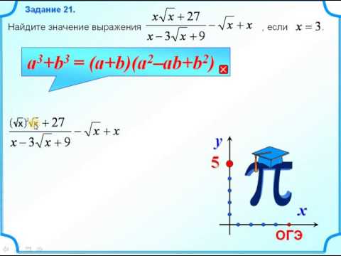 7_Арифметический квадратный корень. 8 класс