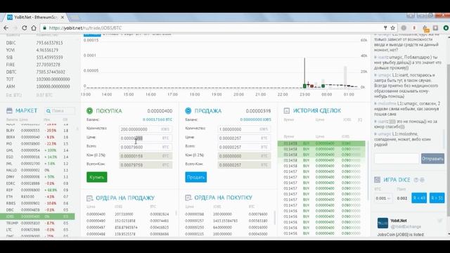 Зарабатываем правильно на биржах критовалют!!!Беспроигрышная тактика Что такое памп и дамп и тд смотреть онлайн