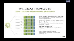 ARCOS Symposium:  NVIDIA Cloud Native Technologies: Leveraging GPUs in Containers and Kubernetes