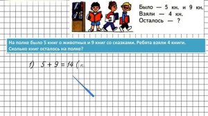 Страница 88 Задание 2 – Математика 1 класс (Моро) Часть 2