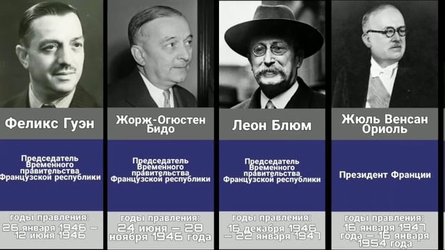 Все президенты Франции (начиная с 20 века) смотреть онлайн