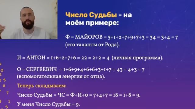 Как рассчитать число судьбы (по Имени и ФИО)