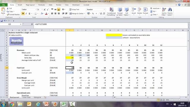 Business model of a restaurant in Excel - Financial Model смотреть онлайн
