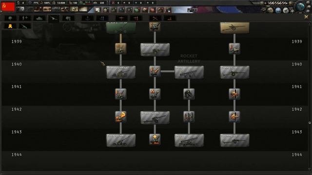 Hearts Of Iron 5? - или лучший мод на Hoi4? Better National Focuses