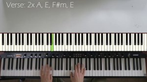 Radiohead - Let Down Piano Tutorial