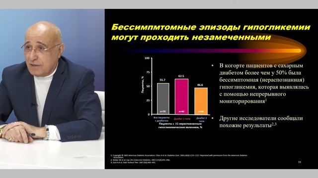 Гипогликемия как осложнение терапии СД: распознавать и предупредить. 24.09.20