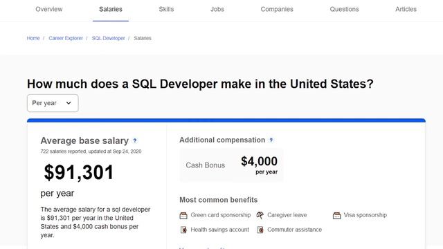 Top 5 Programming Languages To Learn In 2020 To Get a Job
