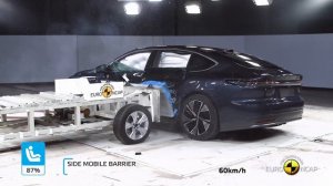 Краш-тесты Euro NCAP на безопасность NIO ET7 2022