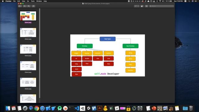 Основные типы данных в языке программирования Java смотреть онлайн