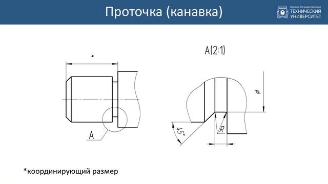 Вид размера конструктивного элемента обозначенный на рисунке как l