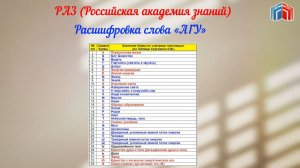 Расшифровка слова АГУ