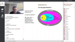 Теплые продажи